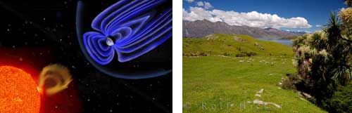 Two images: drawing showing Earth's magnetic field protecting Earth from solar storms; photo of landscape with sheep in pasture near lake.