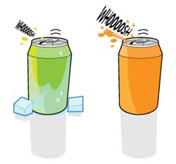 Cartoon of two soda cans. One on left has ice around it and opens with a little shoosh. One on right is warm and opens with a big whoosh.