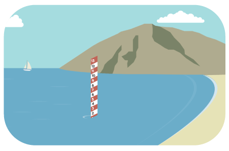 Illustration of a mountain, beach and ocean with a measurement stick in it to measure sea level.