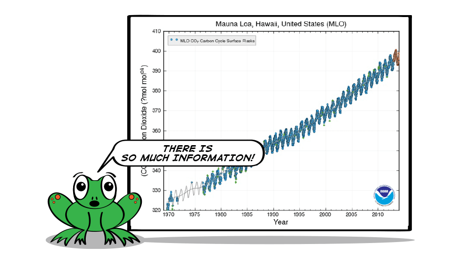 Paper or plastic?  NASA Climate Kids