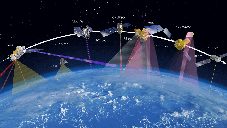 weather-and-climate-nasa-climate-kids