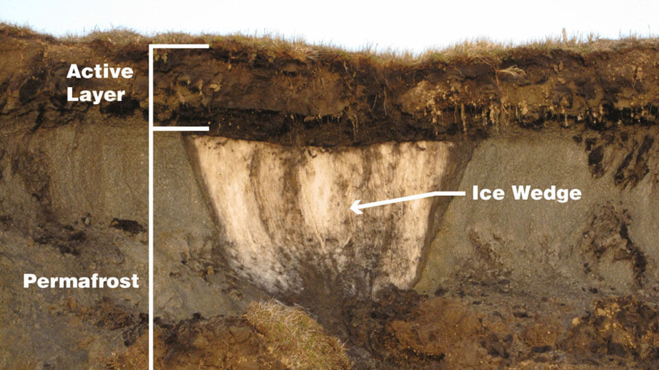 arctic tundra layers of soil