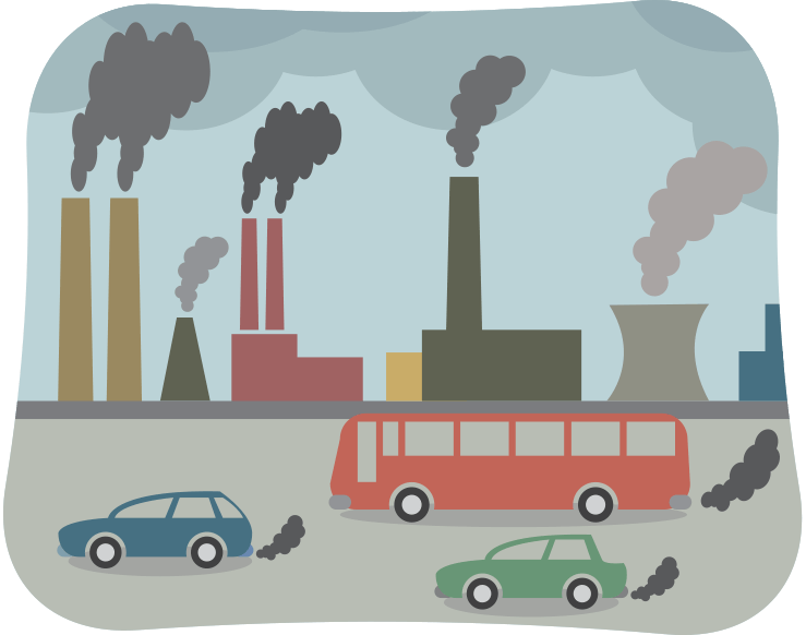 Causes Of Air Pollution Cars