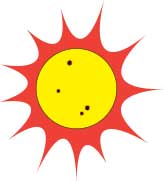 Cartoon of Sun with sunspots.