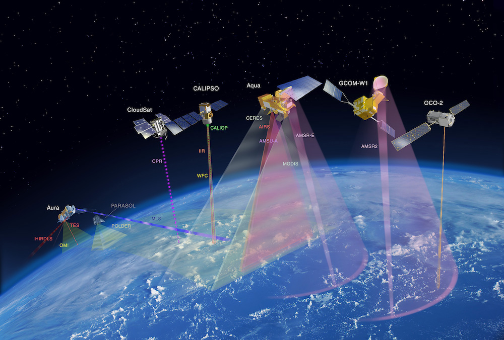 An artist's rendering of the A-train constellation of Earth-observing satellites